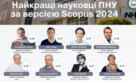 Науковці ПНУ стали найкращими українськими науковцями за версією Scopus 2024