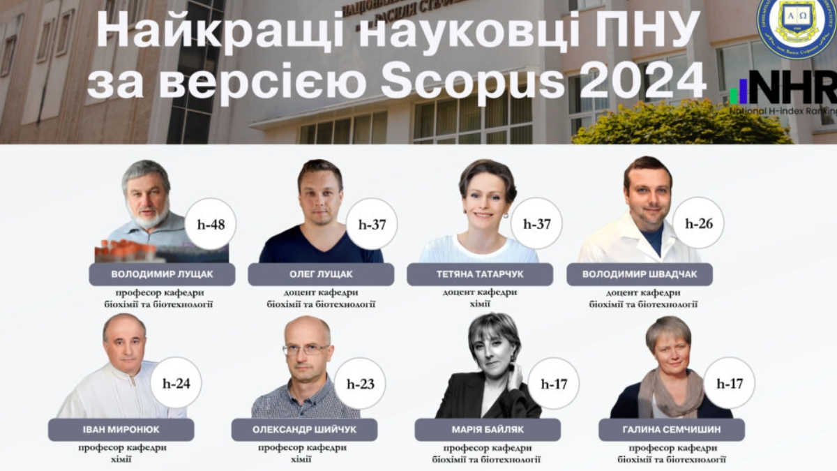 Науковці ПНУ стали найкращими українськими науковцями за версією Scopus 2024