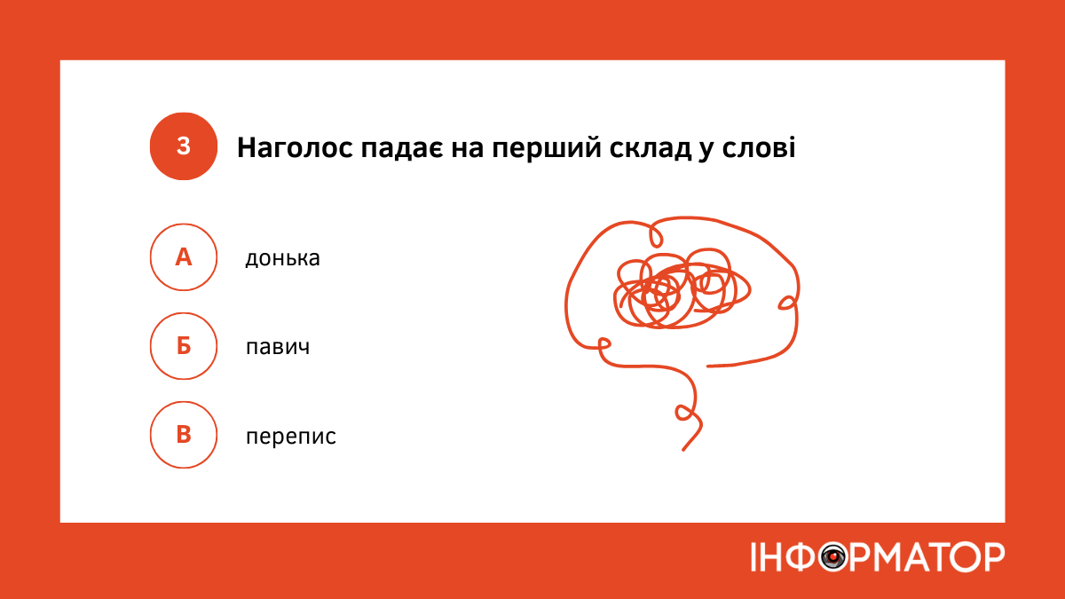 тест на грамотність, тест з української мови, питання 3