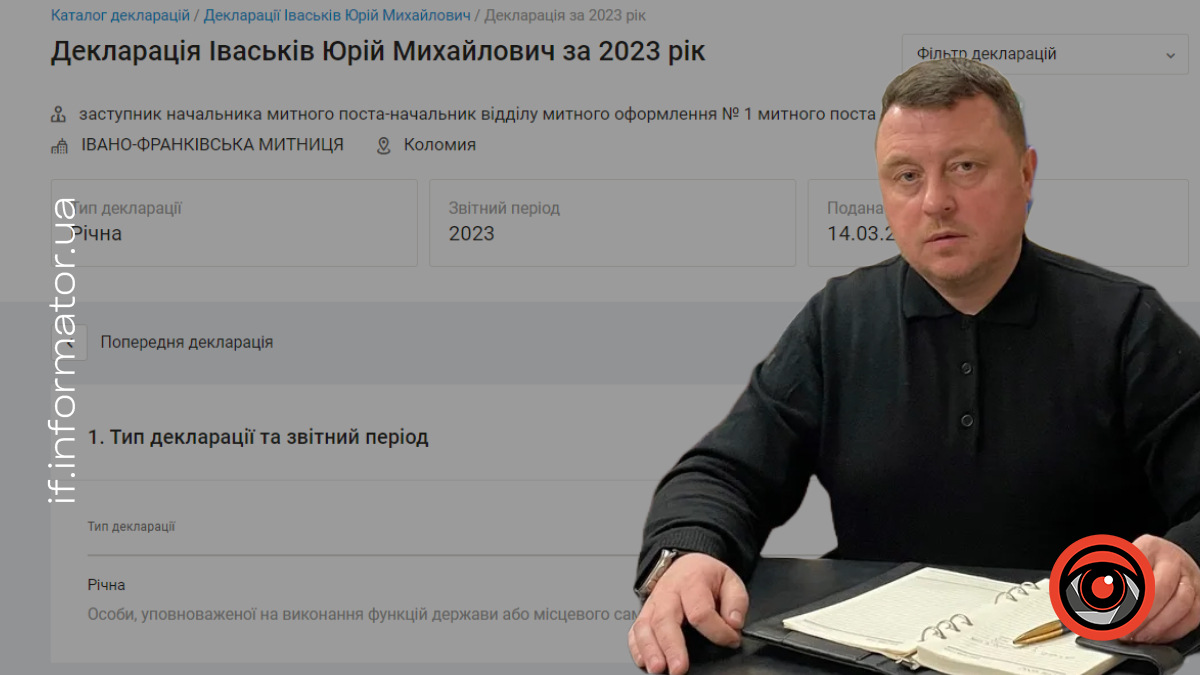 Декларація нового начальника Франківської митниці Юрія Іваськіва