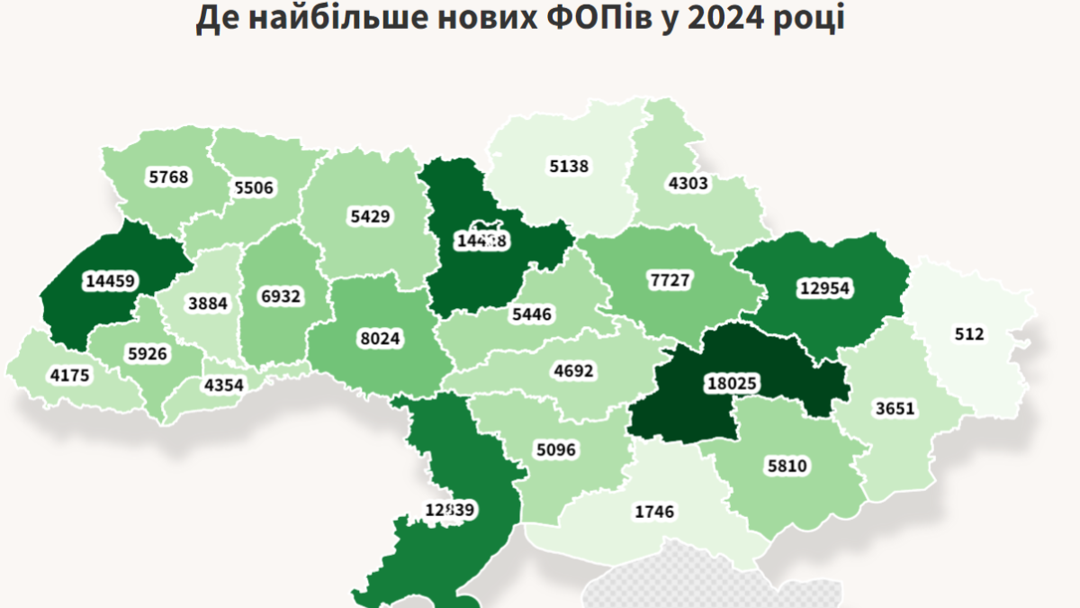 Скільки ФОПів відкрито в Івано-Франківську у 2024 році