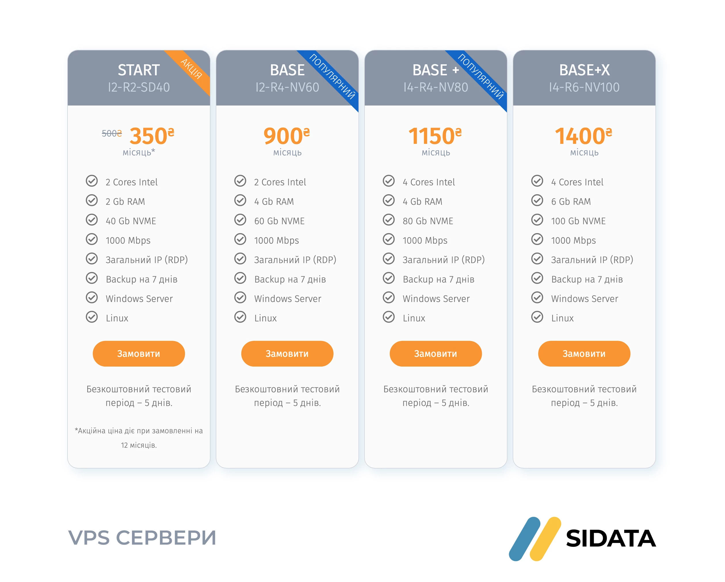 vps sidata