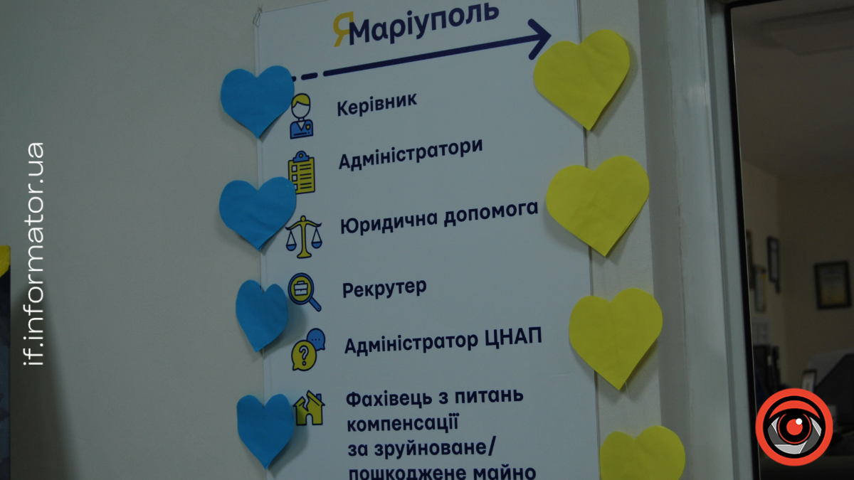 У Франківську діє центр,який надає допомогу маріупольцям