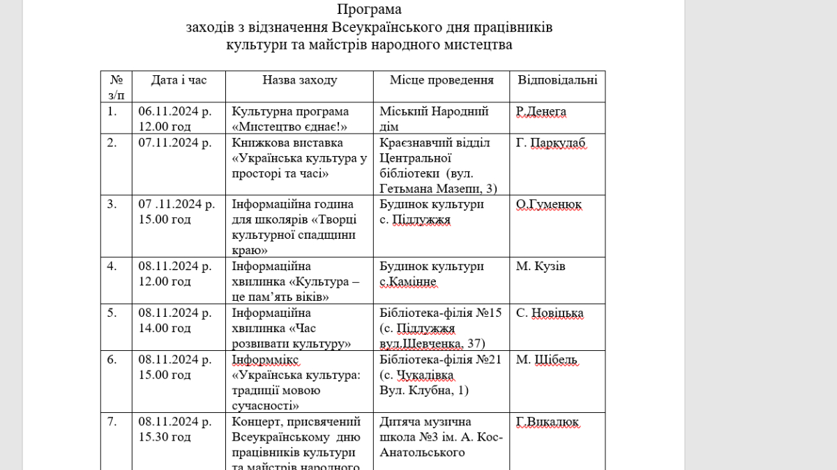 Рішення виконавчого комітету від 23 жовтня 2024 року