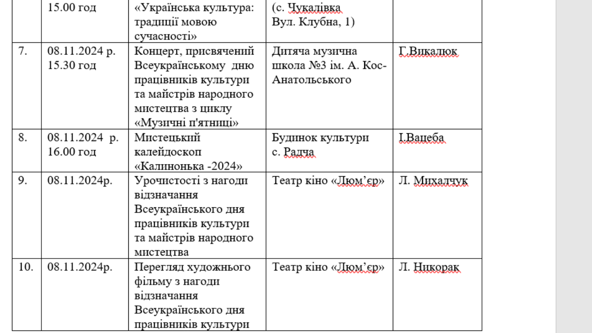 Рішення виконавчого комітету від 23 жовтня 2024 року