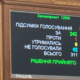 Прокурорам не підвищать зарплату у 2025 році