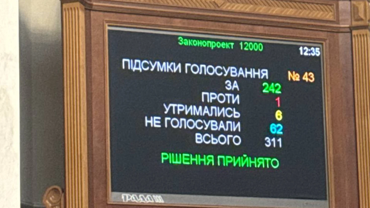 Прокурорам не підвищать зарплату у 2025 році