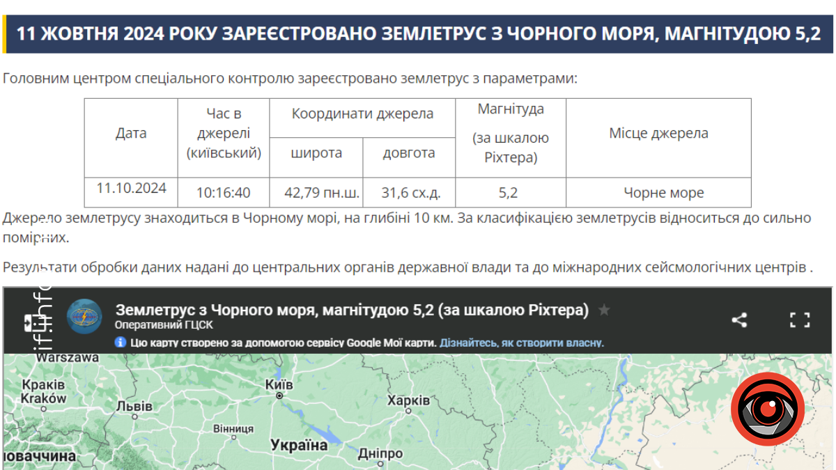 Знімок екрану з Головного центру спеціального контролю 