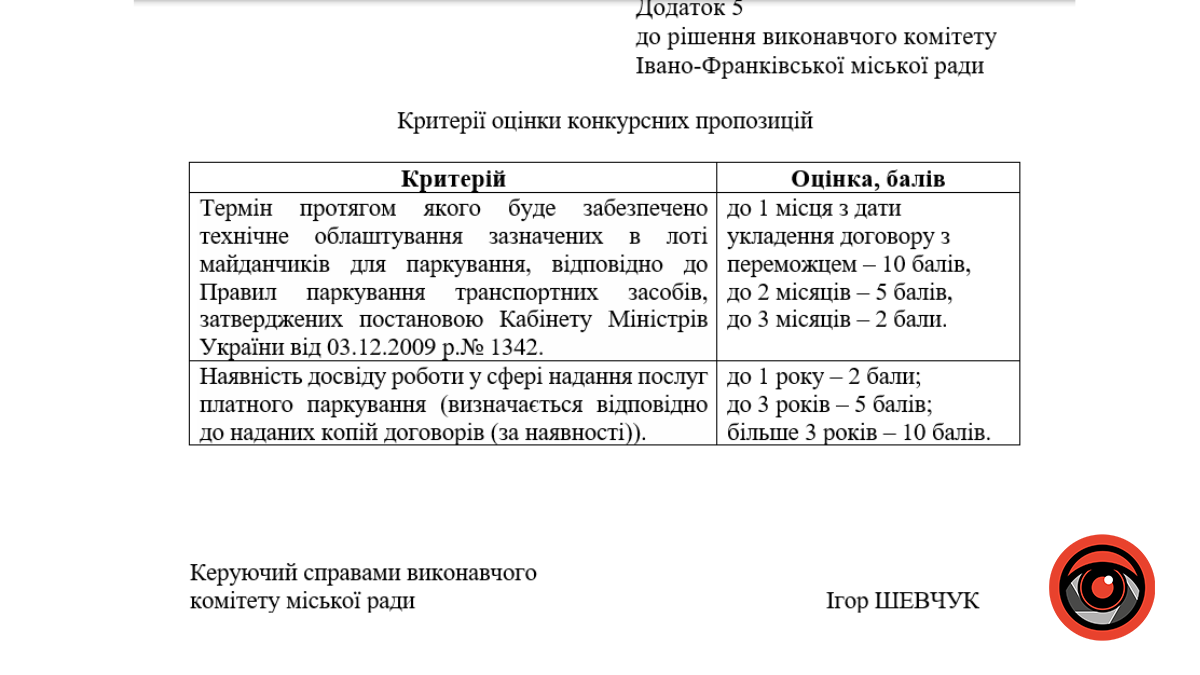 У Франківську оголосили конкурс на оператора паркування на Привокзальній площі