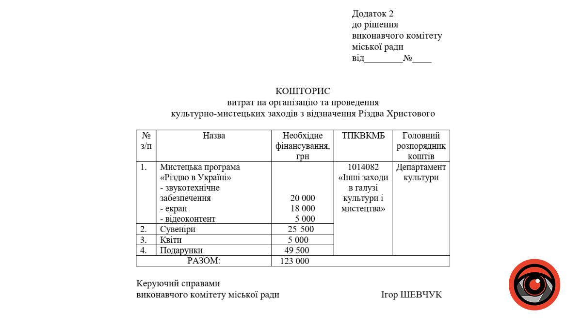 В Івано-Франківську проведуть низку подій, присвячених святкуванню Різдва Христового