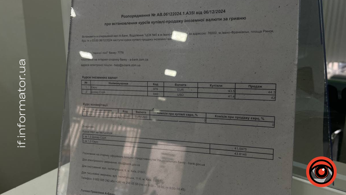 Який курс валют у Франківську 6 грудня?