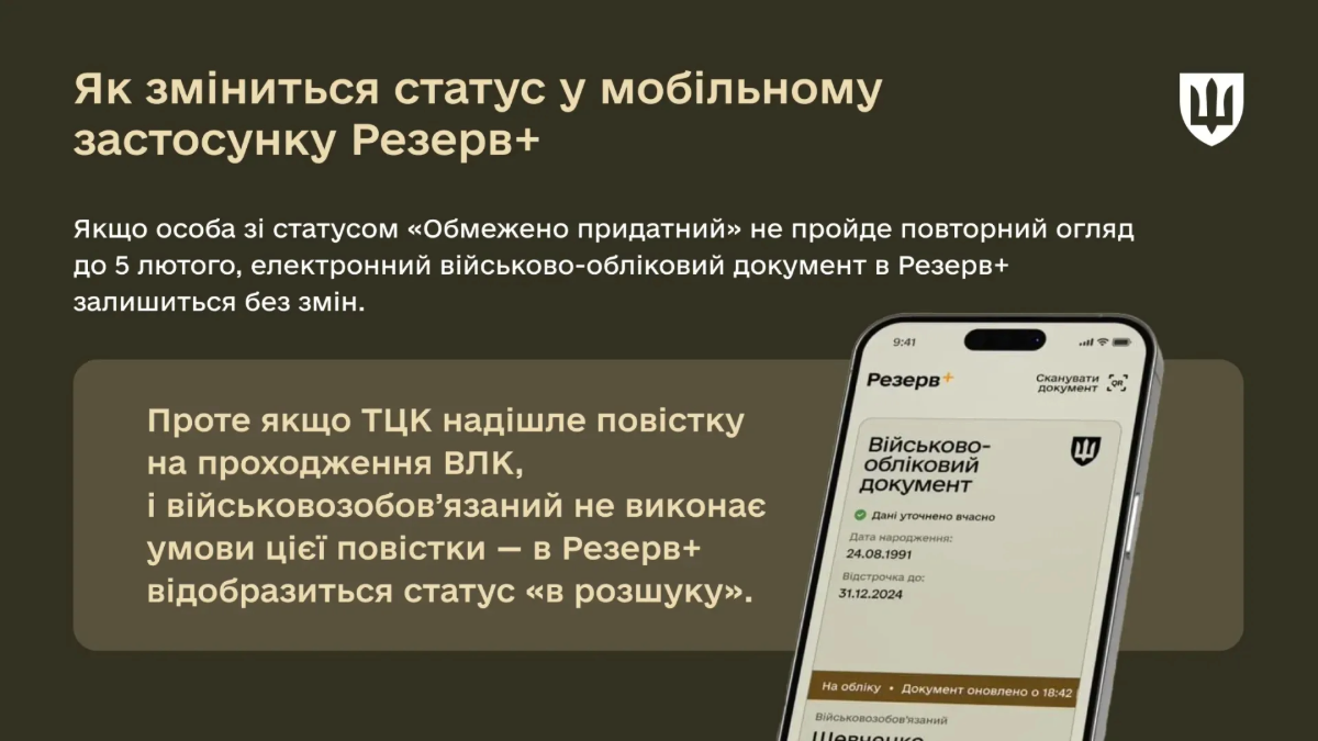 Обмежено придатні мають пройти ВЛК до 4 лютого