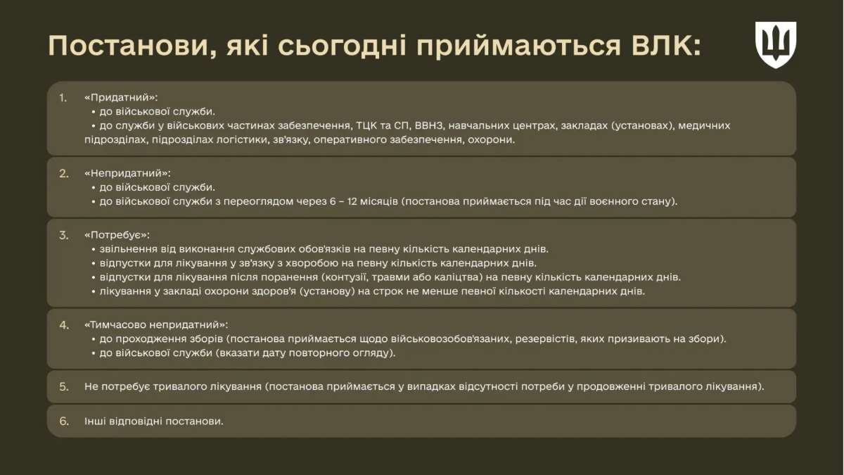 Обмедено придатні мають пройти ВЛК до 4 лютого