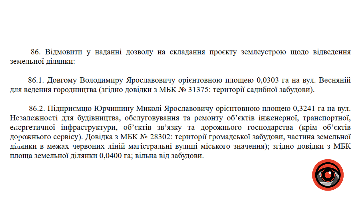 Земельне питання вирішуватиметься на сесії