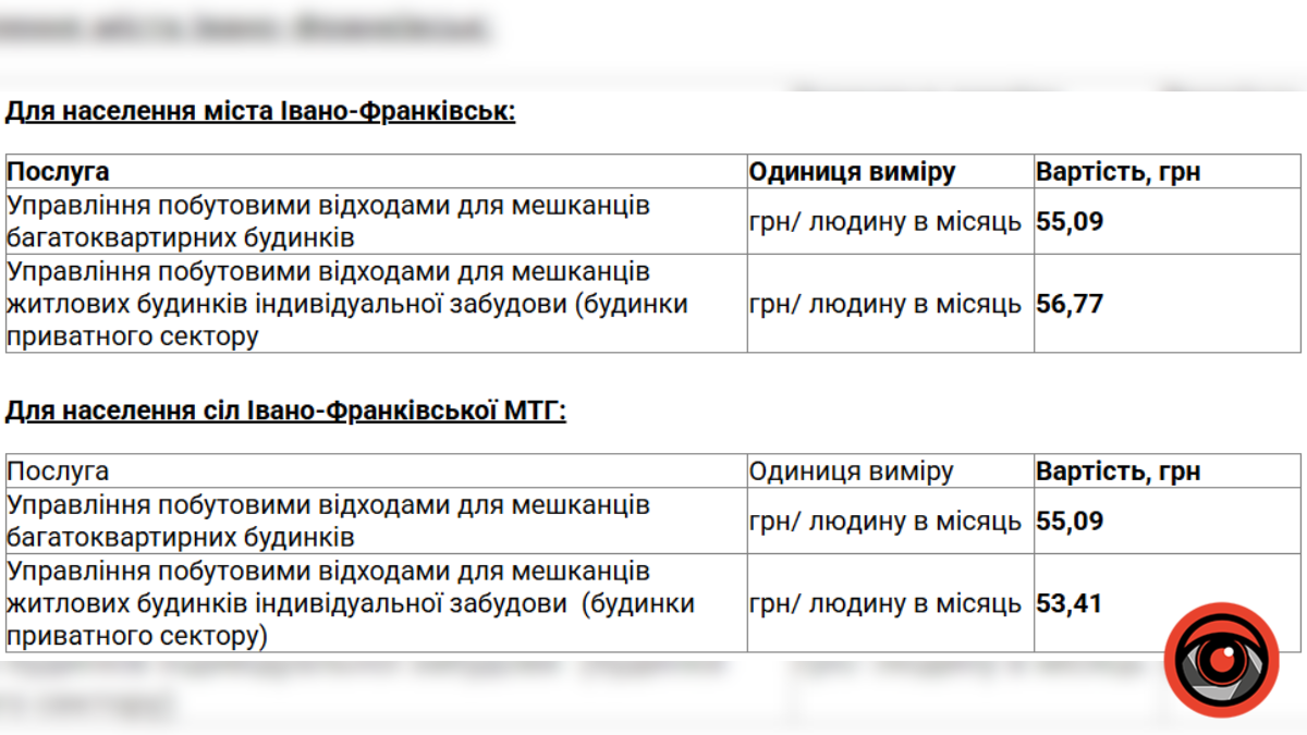 У січні в Івано-Франківську встановили нові тарифи на послугу з вивозу сміття, які надає ПрАТ "АТП-0928"