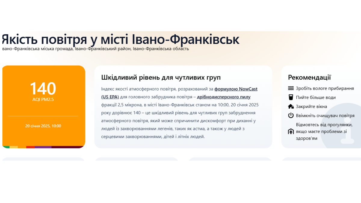 Якість повітря в Івано-Франківську 20 січня 