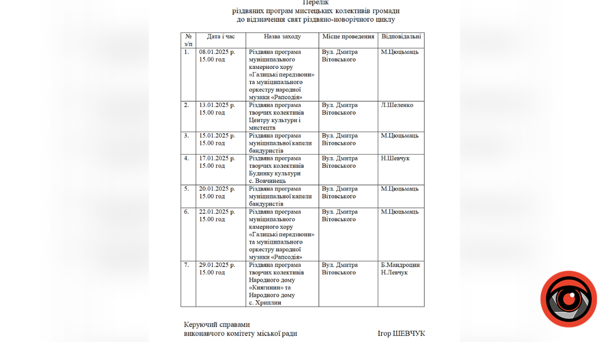 У січні в Івано-Франківську мистецькі колективи громади презентують різдвяні програми