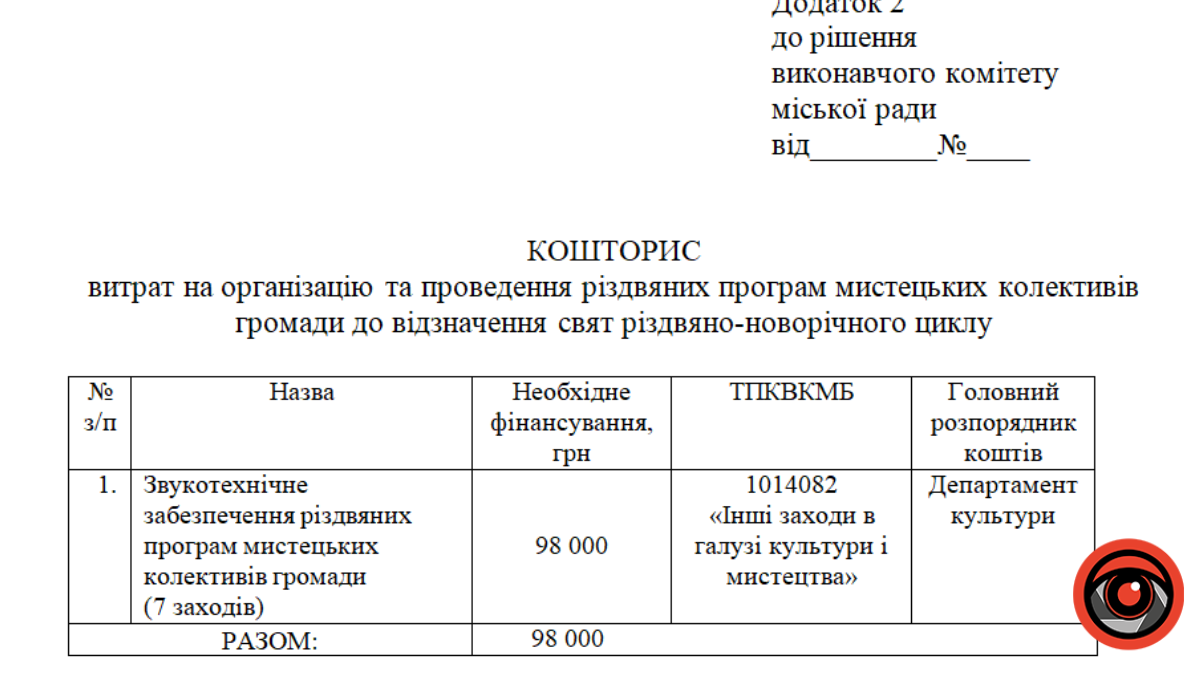 У січні в Івано-Франківську мистецькі колективи громади презентують різдвяні програми