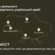 Найбільше громадян, яких вже прийнято на військову службу – у Києві, Львові, Запоріжжі, Одесі та Івано-Франківську