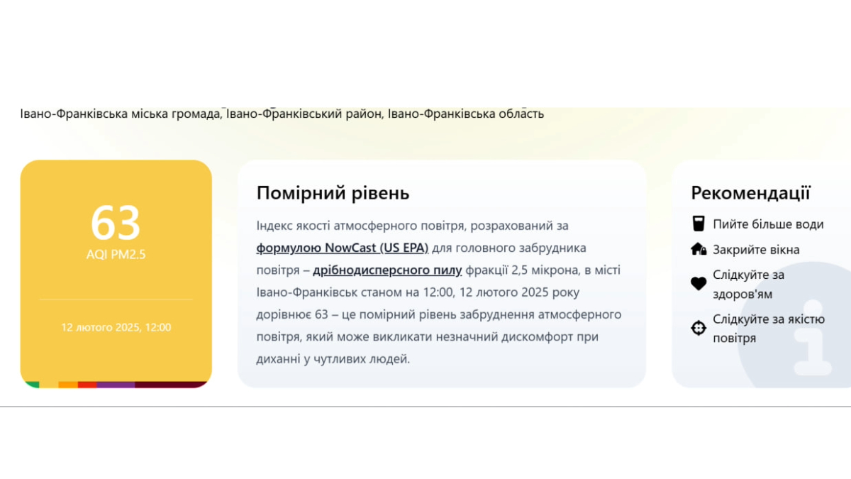 Якість повітря в Івано-Франківську 