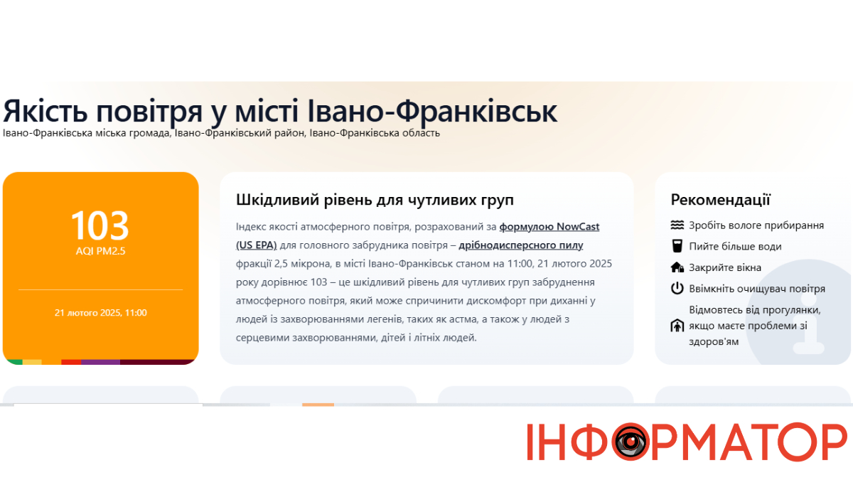 Якість повітря в Івано-Франківську 21 лютого