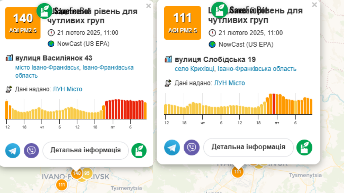 Якість повітря в Івано-Франківську 21 лютого