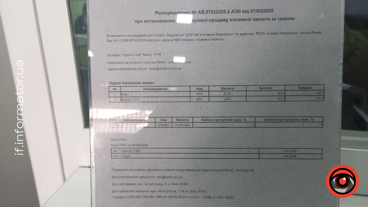 Скільки коштують долар та євро в Івано-Франківську 7 березня?