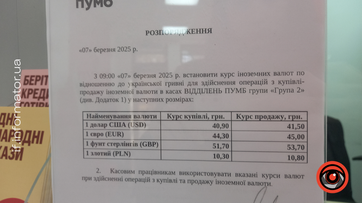 Скільки коштують долар та євро в Івано-Франківську 7 березня?