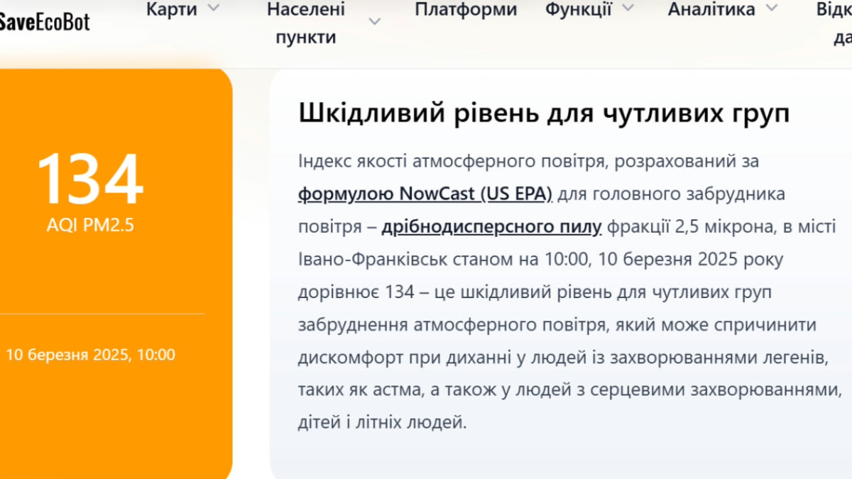 Якість повітря в Івано-Франківську 10 березня 