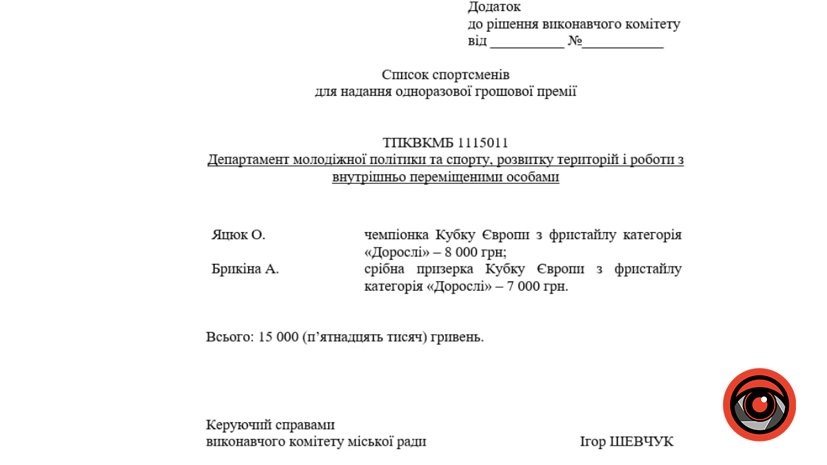 Виділення грошової премії спортсменам 