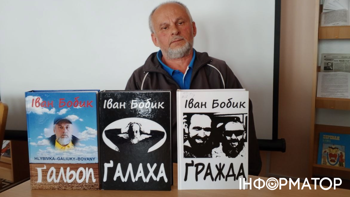 Іван Бобик