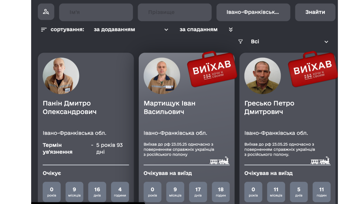 колаборанти