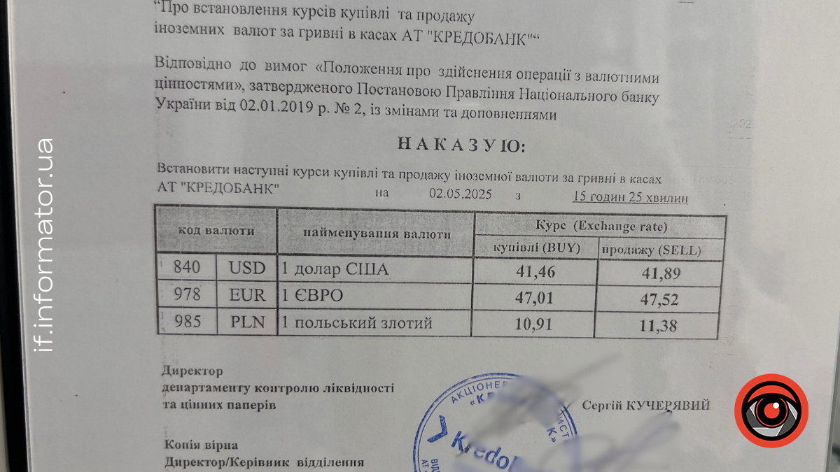 Курс валют в Івано-Франківську на початку травня: долар стабільний, а євро лізе вгору 