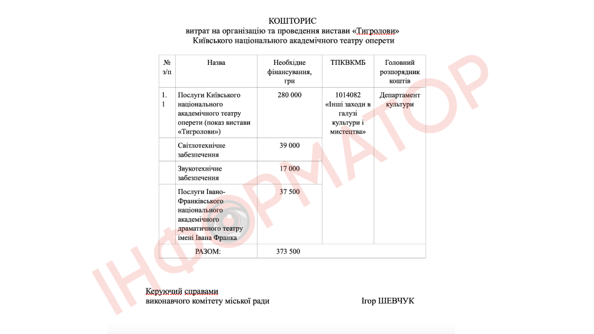 На афіші вистави — плашка мера, а з бюджету Франківської громади пішло 370 тисяч гривень
