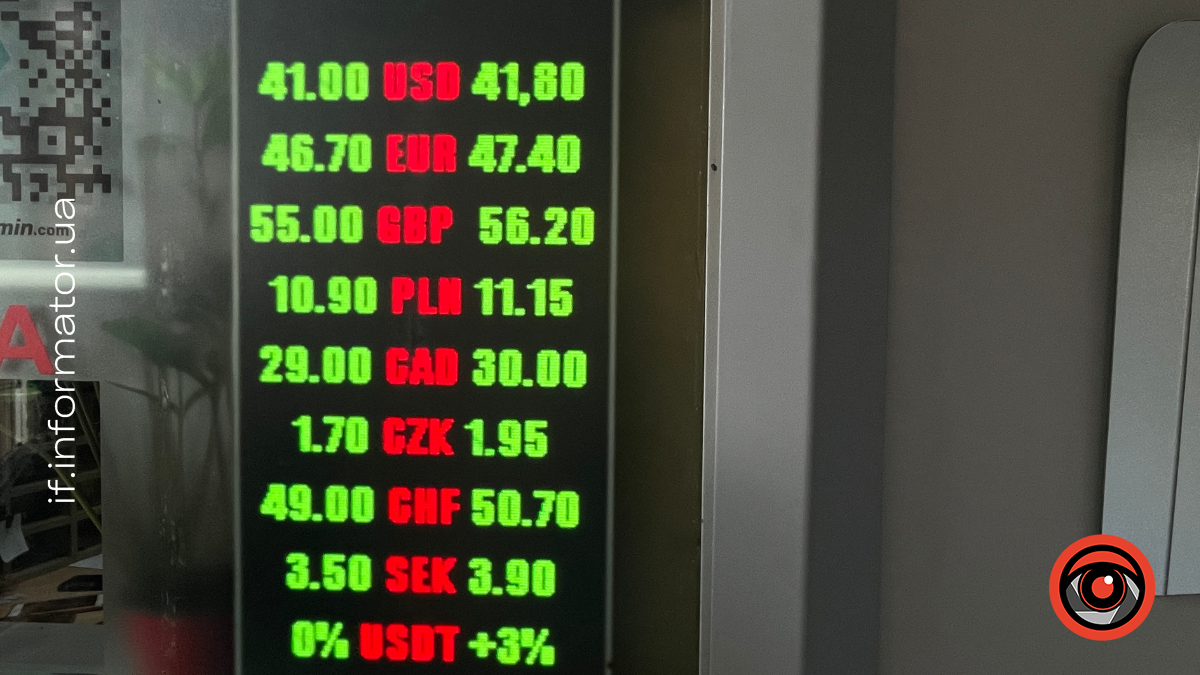 Курс валют в Івано-Франківську?