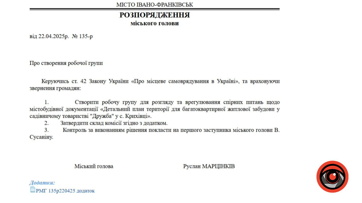Розпорядження міського голови
