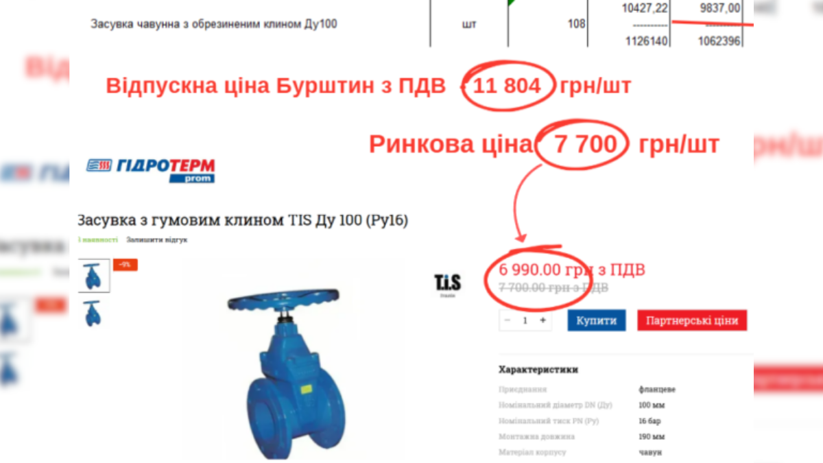 Бурштинська міська рада замовила реконструкцію водопровідної мережі на понад 330 млн грн