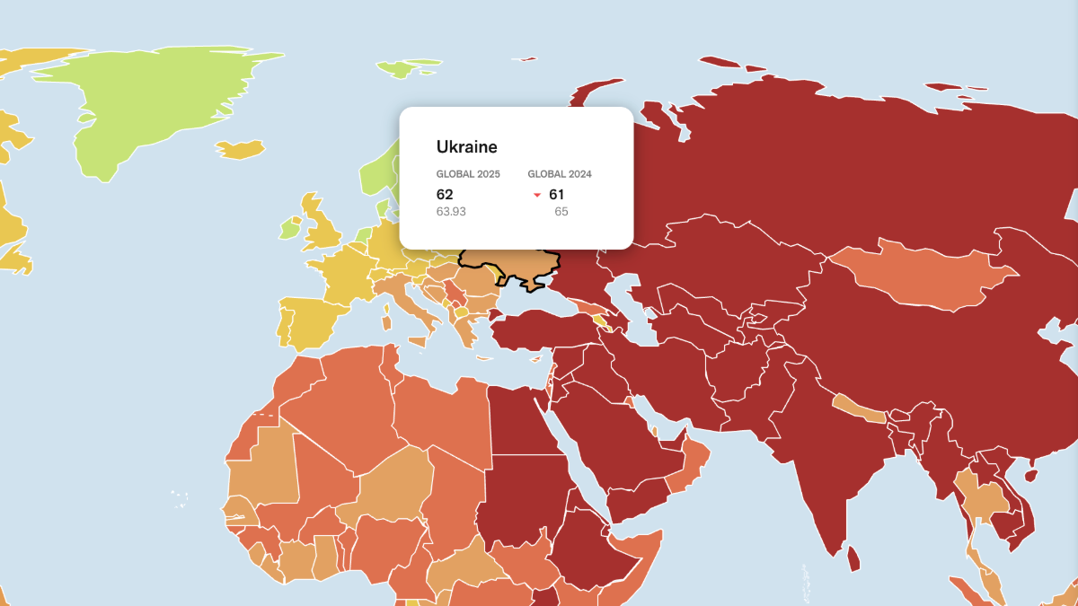 Міжнародний день свободи преси: Україна опустилась на одну позначку у світовому індексі