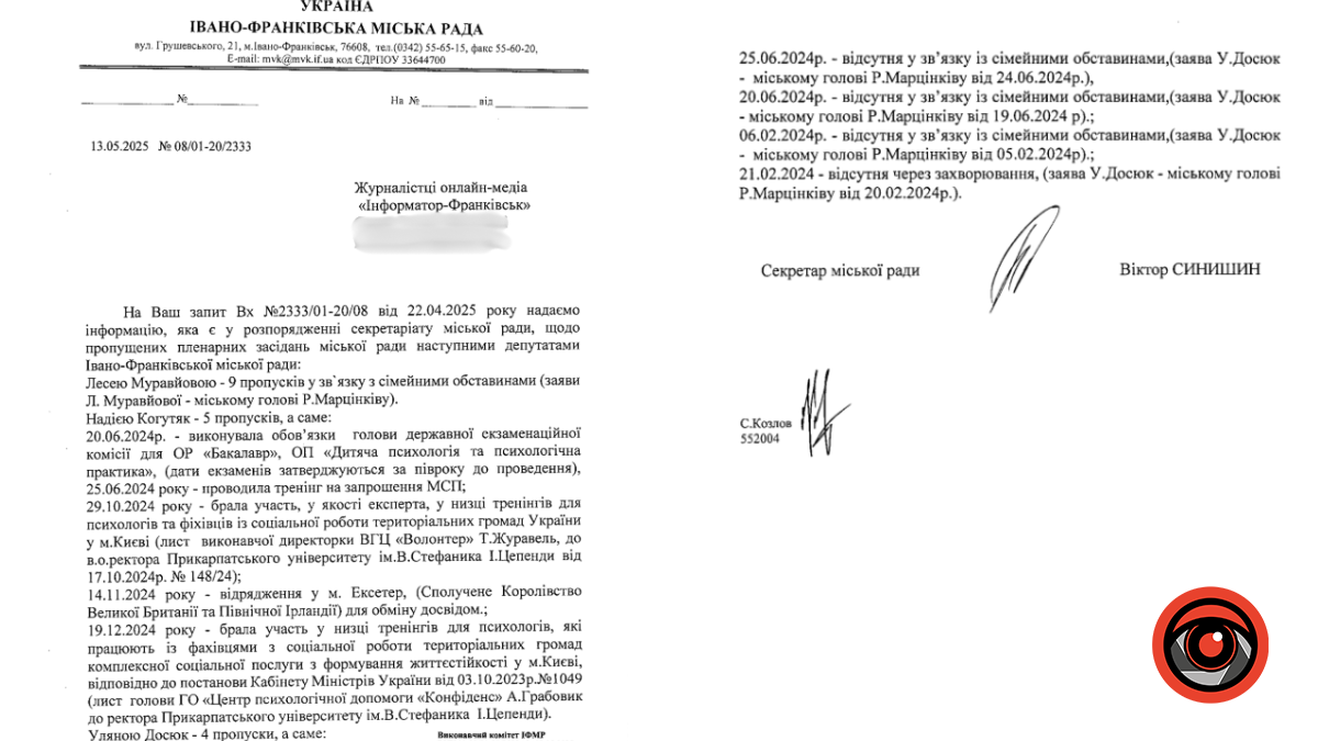 У 2024 році Івано-Франківська міська рада провела дев’ять пленарних засідань