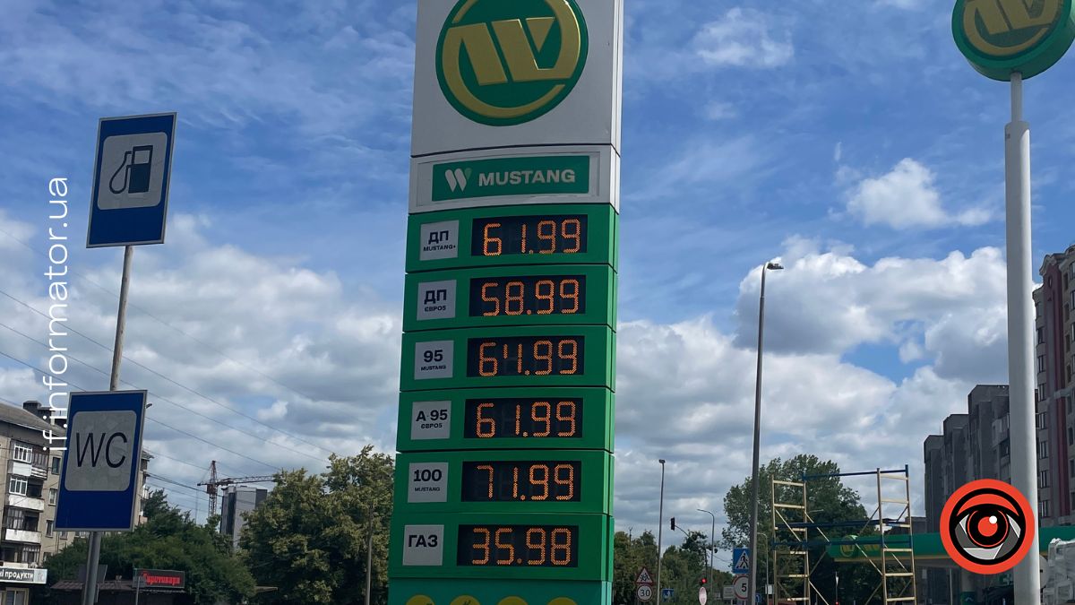 Ціни на пальне в Івано-Франківську 