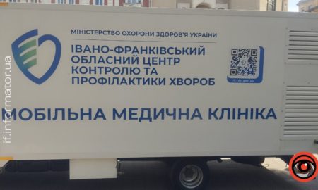 Графік роботи медичних бригад