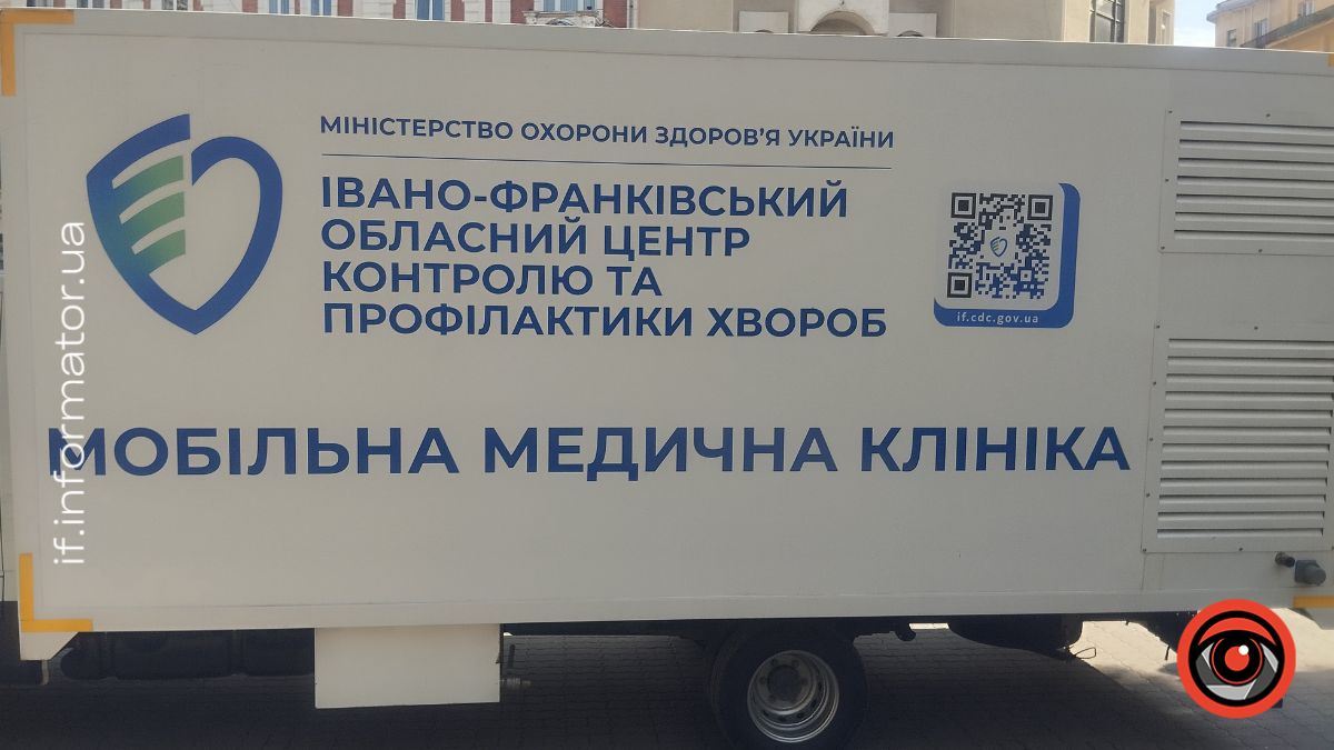 Графік роботи медичних бригад