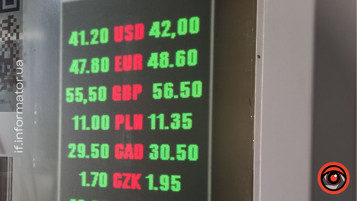 Курс валют