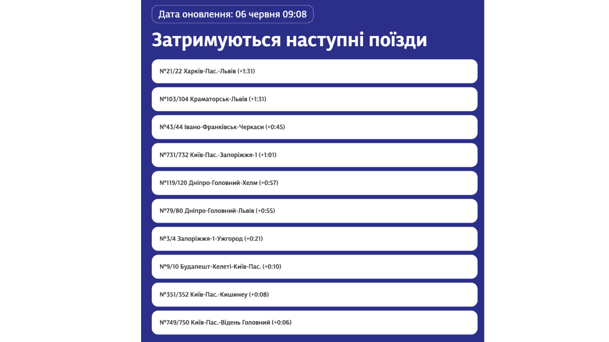 Потяг Івано-Франківськ