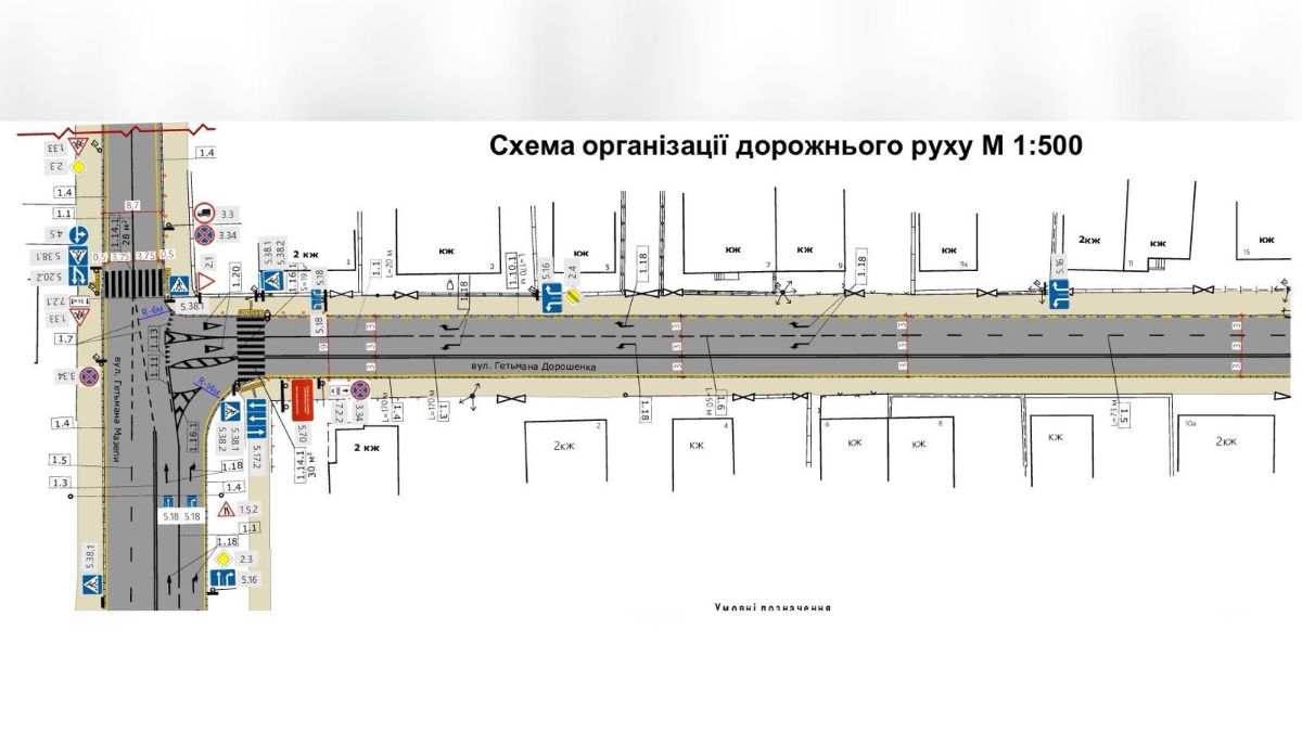 хема руху на Дорошенка