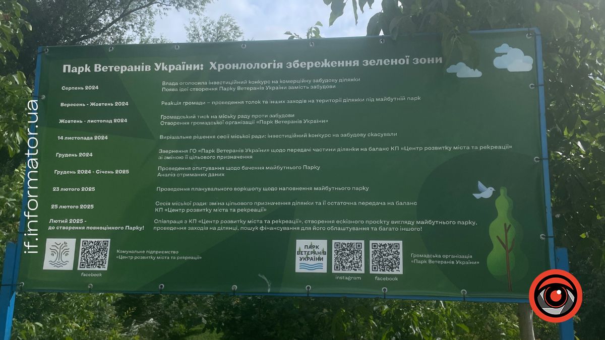 Літня толока у Парку Ветеранів України