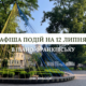 Куди піти цієї неділі в Івано-Франківську