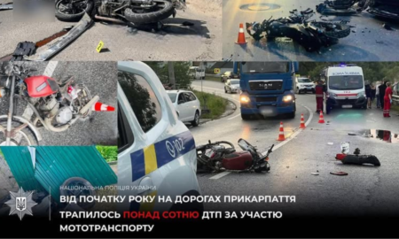 З початку 2025 року в Івано-Франківській області зафіксували 104 дорожньо-транспортні пригоди за участі мототранспорту