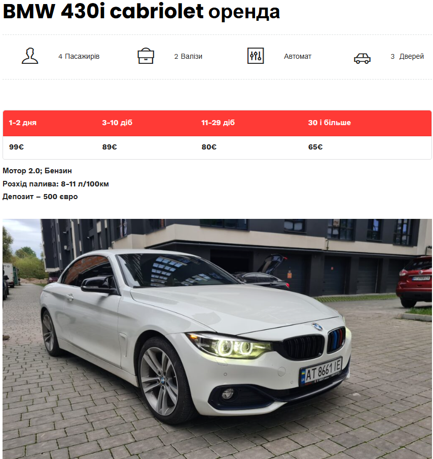 Ціна на оренду авто