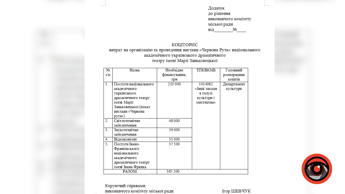 В Івано-Франківську покажуть виставу «Червона Рута» Національного академічного українського драматичного театру імені Марії Заньковецько